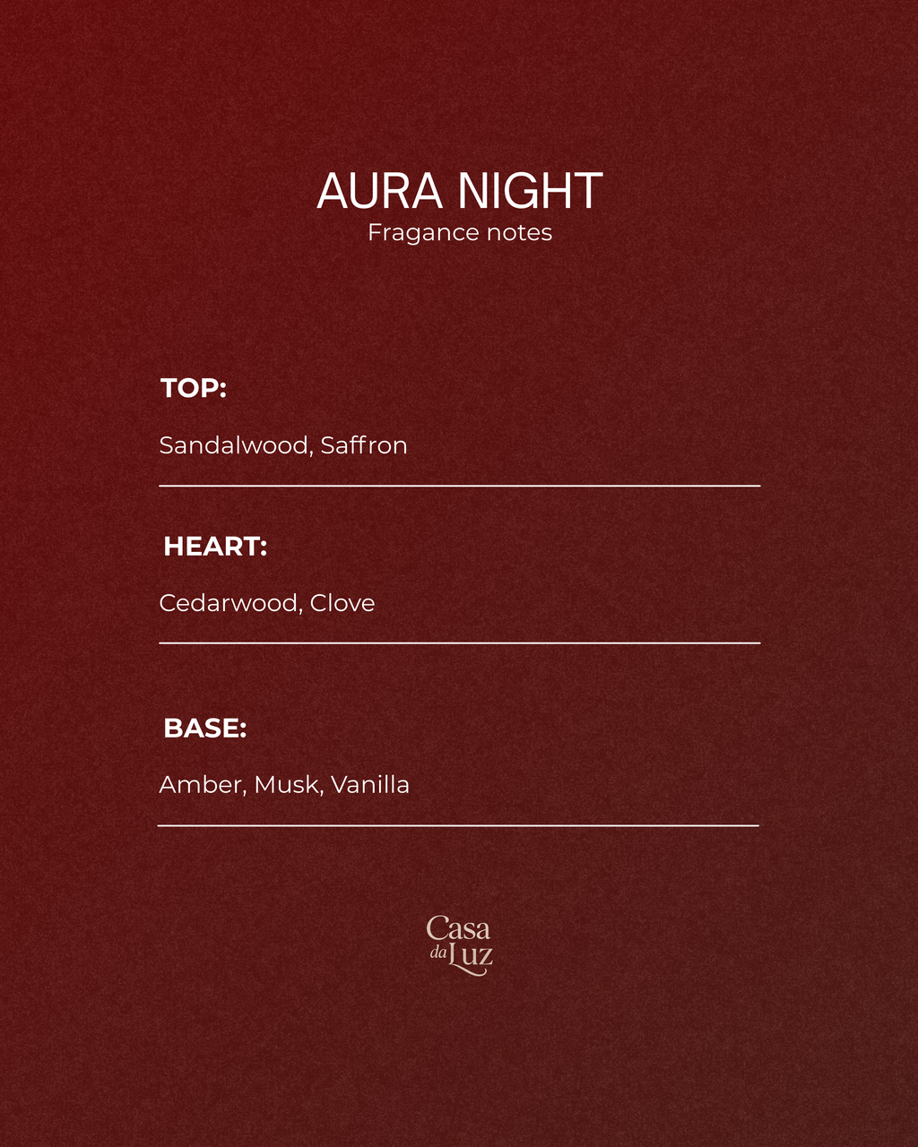 Aura Signature Collection - Tealight Discovery Scent Set