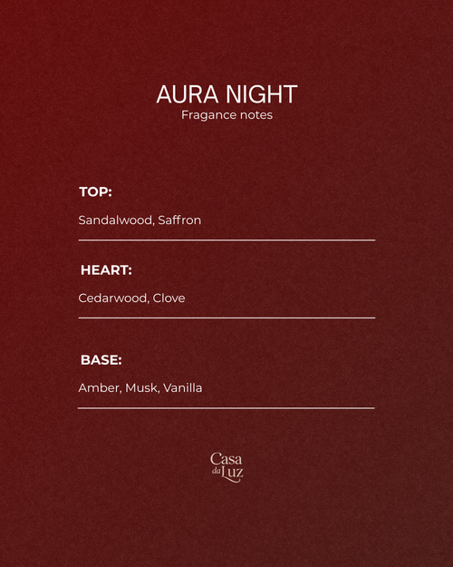 Aura Night - Candle Refill