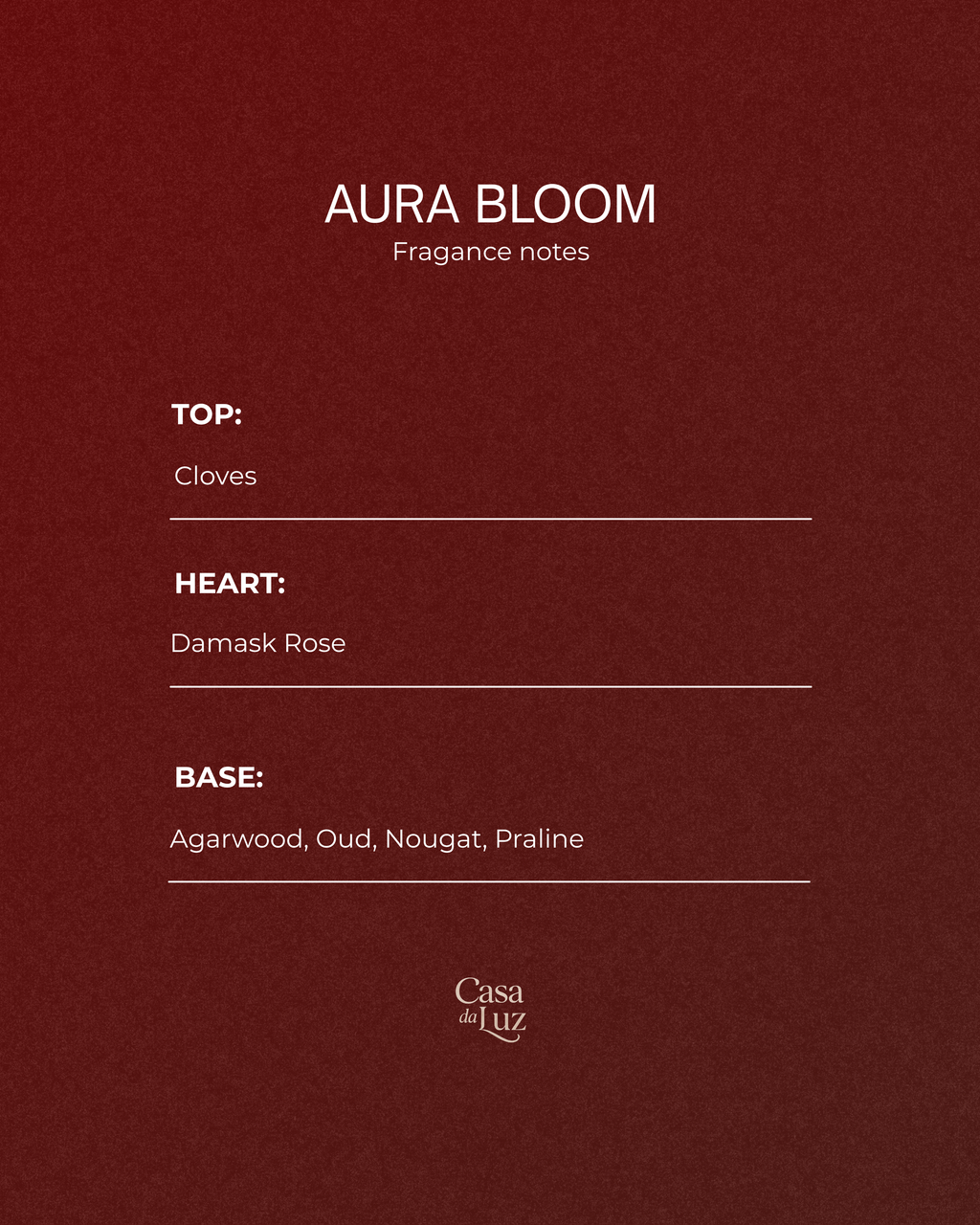 Aura Signature Collection - Tealight Discovery Scent Set