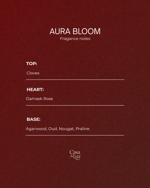 Aura Bloom - Candle Refill