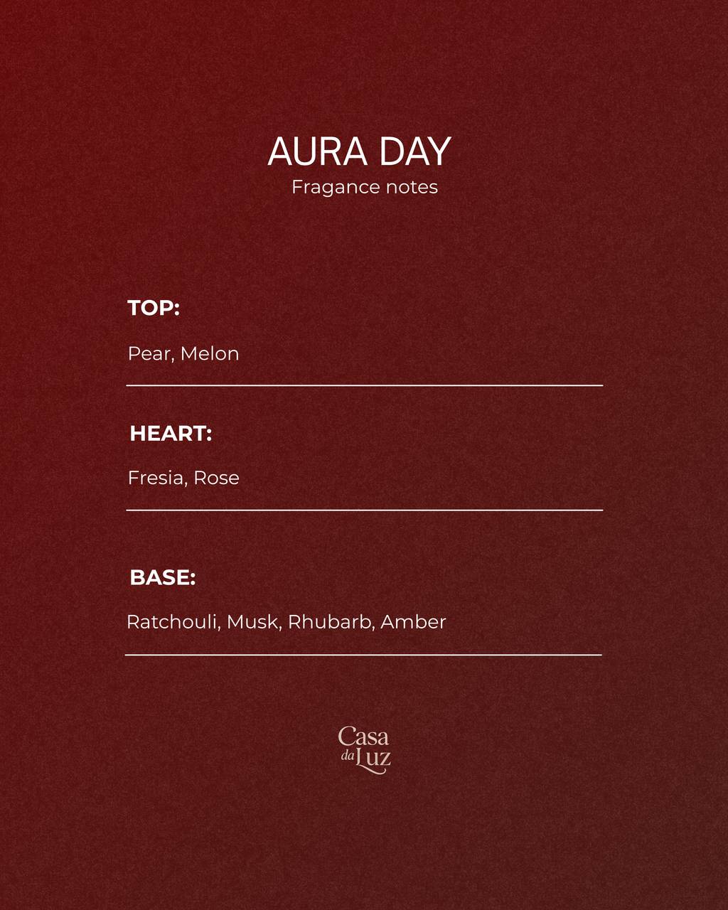 Aura Signature Collection - Tealight Discovery Scent Set