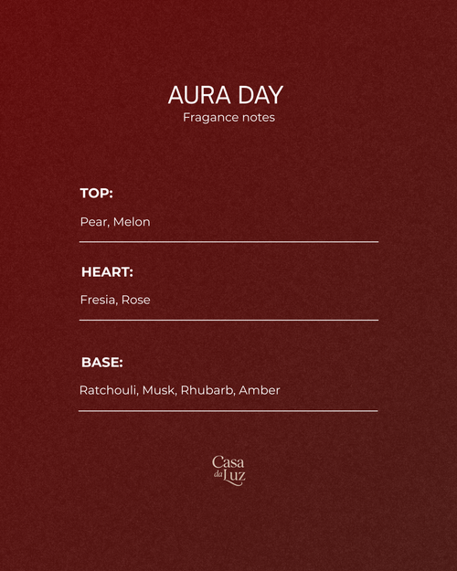 Aura Day- Candle Refill